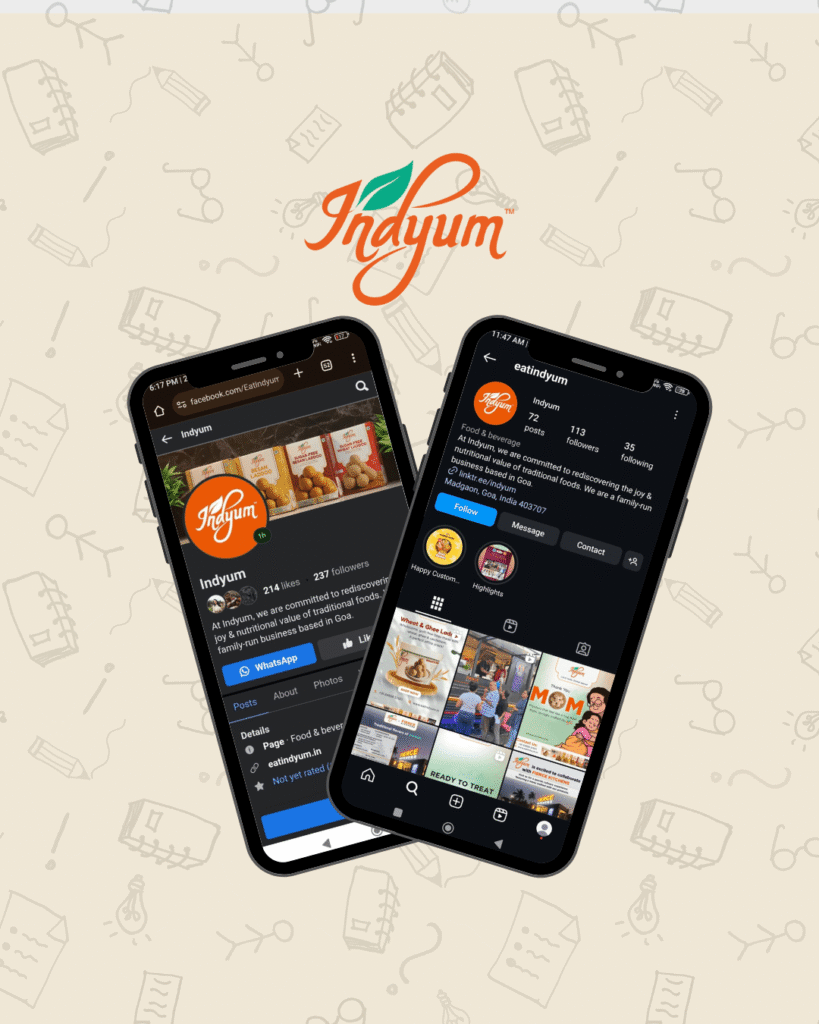 Indyum